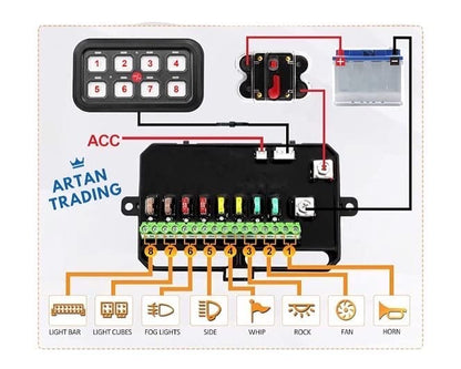 Artan 8-Gang RGB Waterproof Switch Panel | Universal Relay System 12V/24V