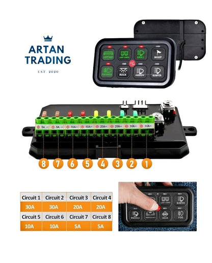 Artan 8-Gang RGB Waterproof Switch Panel | Universal Relay System 12V/24V