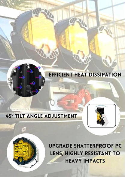 ARTAN Amber 7-Inch LED Spotlight | 90W 8000lm Combo Beam | IP68