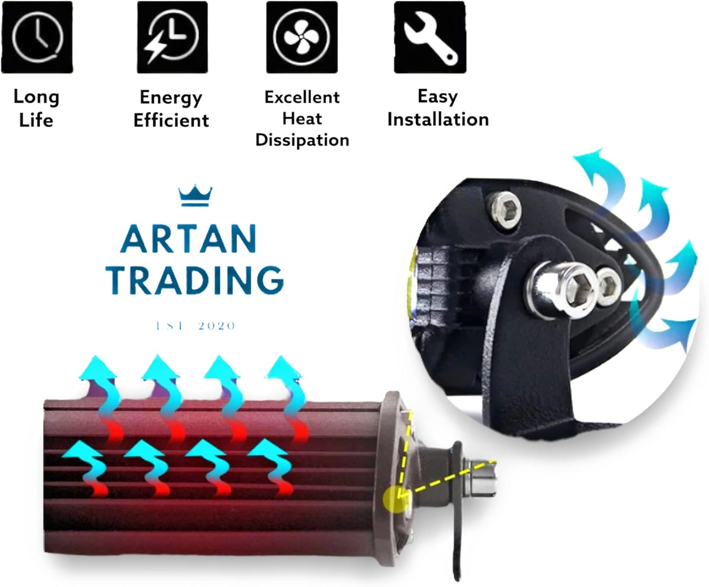 Artan 20-Inch 6D LED Light Bar | 90W Single Row | IP68 Waterproof